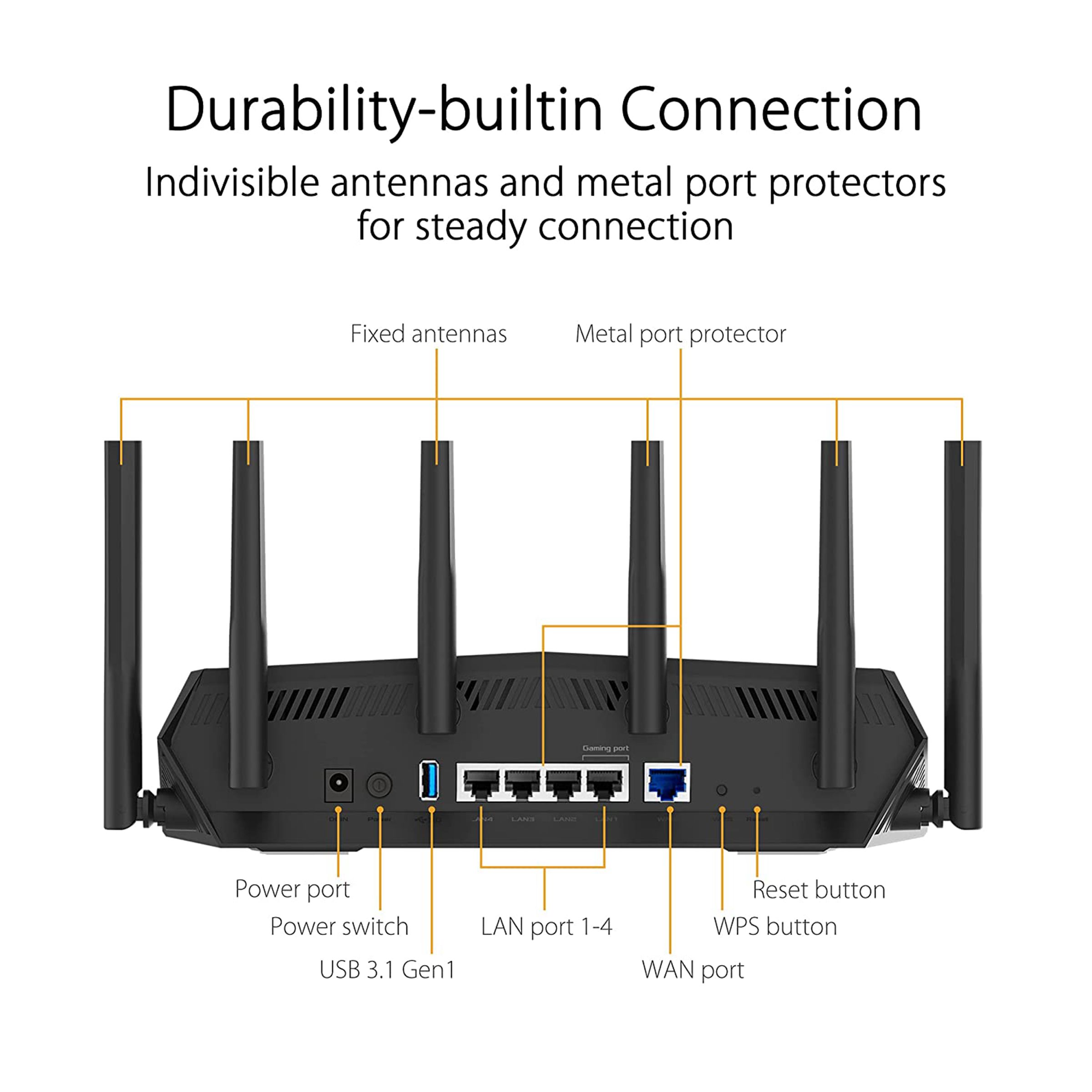 Buy Asus TUF- AX5400 Dual Band Wi-Fi 6 Router (6 Antennas, 3 LAN